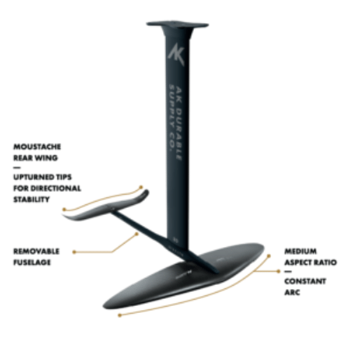 Ak-Foil-Tracer-Product-Features