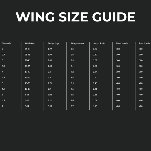 Wing-Size